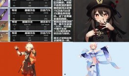 原神最新角色爆料女士,原神新角色揭秘，神秘背景与独特技能引玩家期待